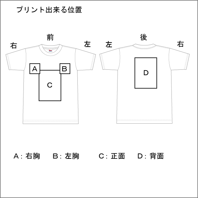 オリジナルプリント お手ごろ1600プリントTシャツ　プリントできる位置